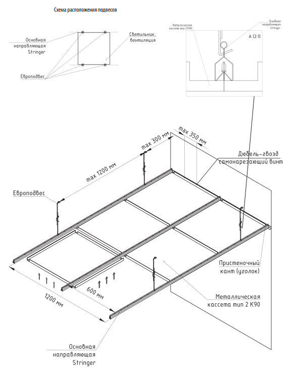 Высота алюминиевого. Схема монтажа кассетного потолка на скрытой подвесной системе. Стрингер для кассетного потолка. Высота алюминиевого кассетного потолка. Мини подвес для кассетного потолка.