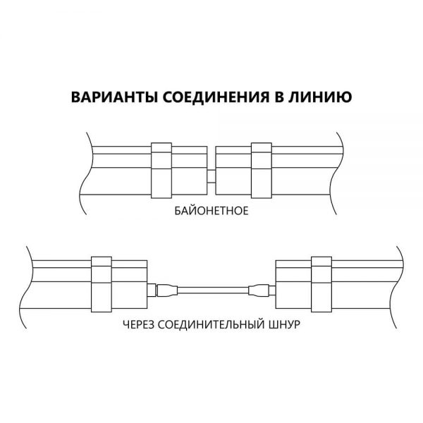 Светодиодный светильник 4000K 18W, сетевой шнур в комплекте, AL5095